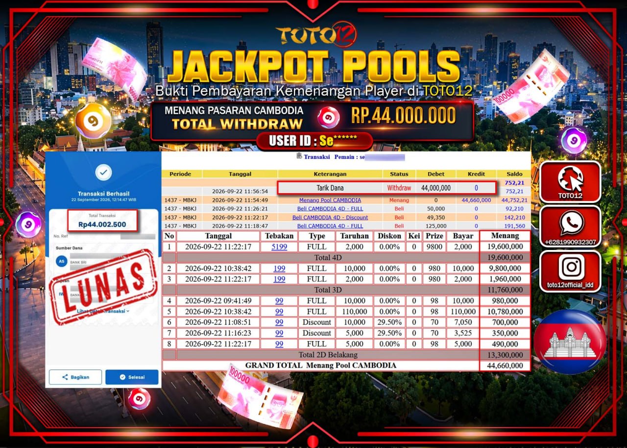 HANYA DI TOTO12 JP PASTI DI BAYAR LUNAS DAN CEPAT!!!!!! JACKPOT POOLS PASARAN (CAMBODIA) Rp44.000.000!!!!