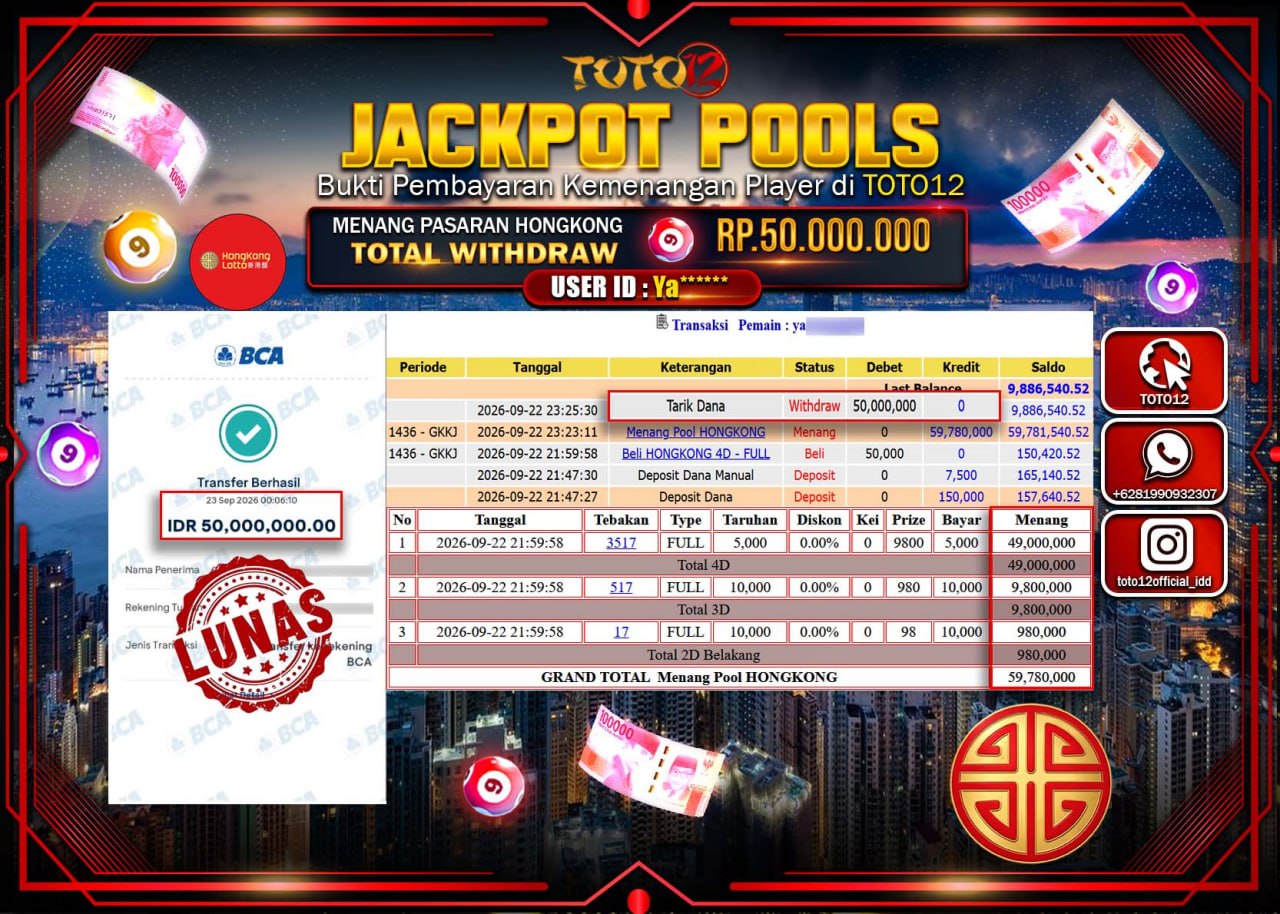 HANYA DI TOTO12 JP PASTI DI BAYAR LUNAS DAN CEPAT!!!!!! JACKPOT POOLS PASARAN (HONGKONG) Rp50.000.000!!!!