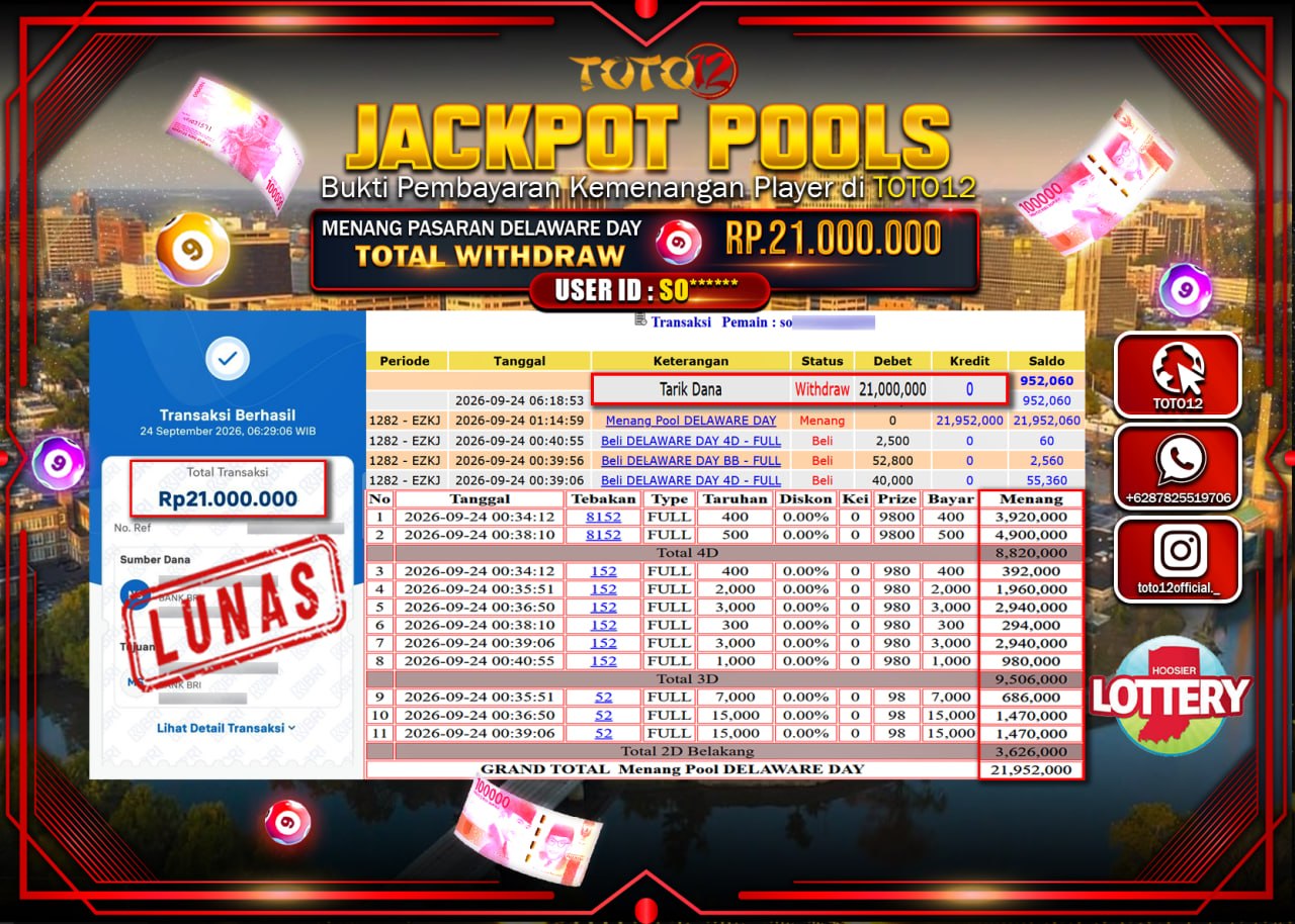 HANYA DI TOTO12 JP PASTI DI BAYAR LUNAS DAN CEPAT!!!!!! JACKPOT POOLS PASARAN (DELAWARE DAY) Rp21.000.000!!!!