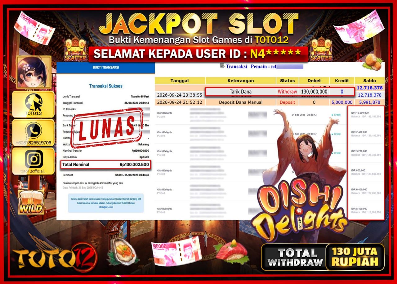 HANYA DI TOTO12 JP PASTI DI BAYAR LUNAS DAN CEPAT!!!!!! JACKPOT SLOT GAME (OISHI DELIGHTS) Rp130.000.000!!!!