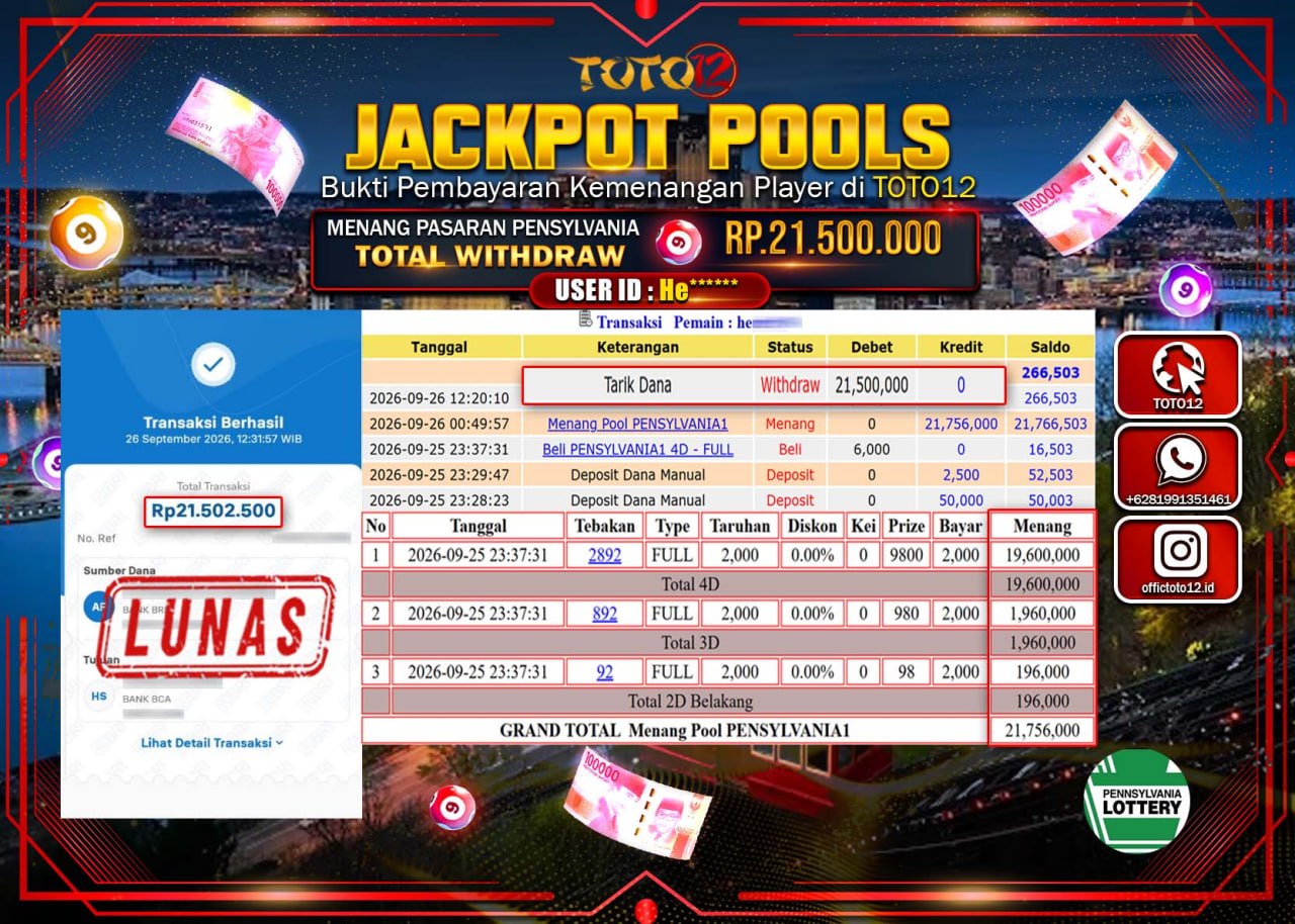 HANYA DI TOTO12 JP PASTI DI BAYAR LUNAS DAN CEPAT!!!!!! JACKPOT POOLS PASARAN (PENSYLAVANIA) Rp21.500.000!!!!