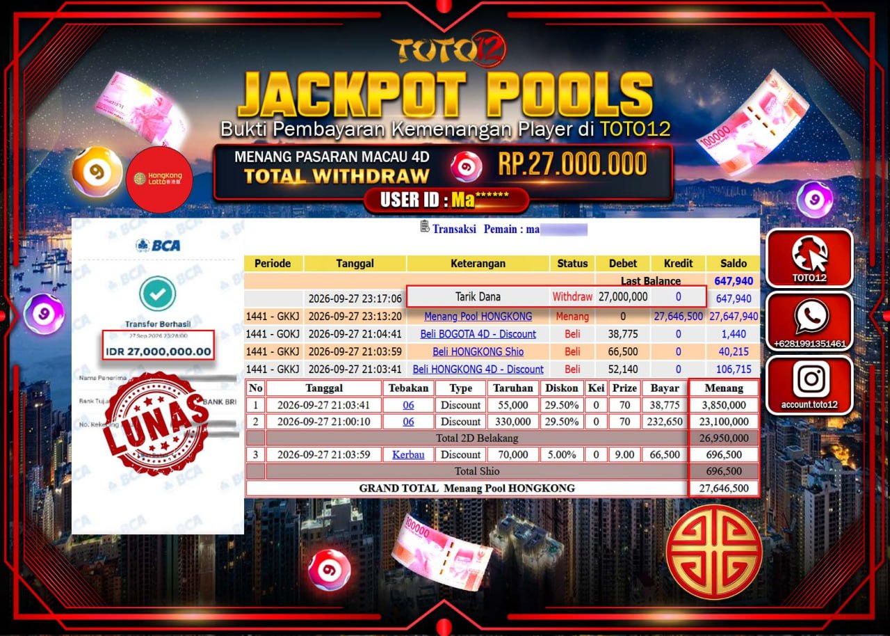 HANYA DI TOTO12 JP PASTI DI BAYAR LUNAS DAN CEPAT!!!!!! JACKPOT POOLS PASARAN (MACAU 4D) Rp27.000.000!!!!