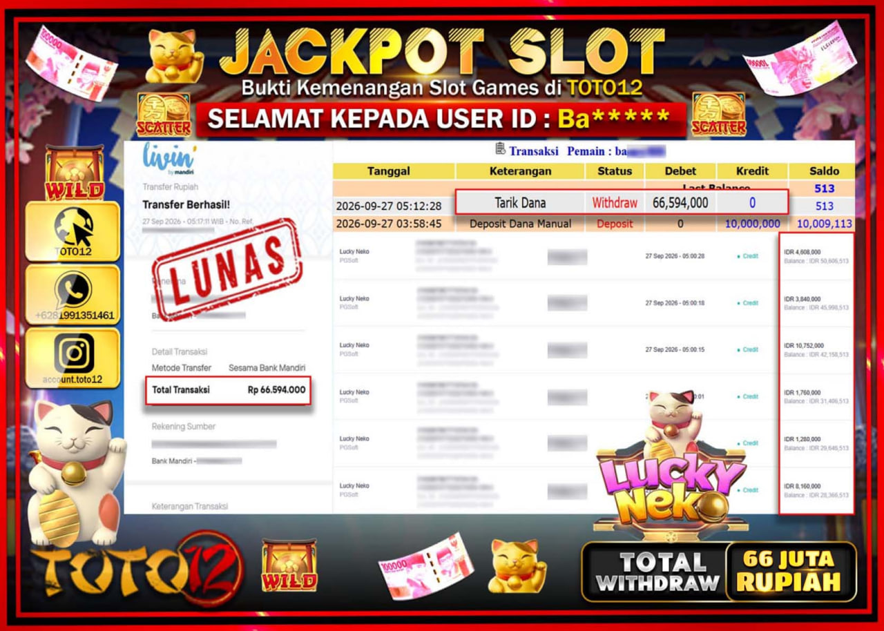 HANYA DI TOTO12 JP PASTI DI BAYAR LUNAS DAN CEPAT!!!!!! JACKPOT SLOT GAME (LUCKY NEKO) Rp66.594.000!!!!