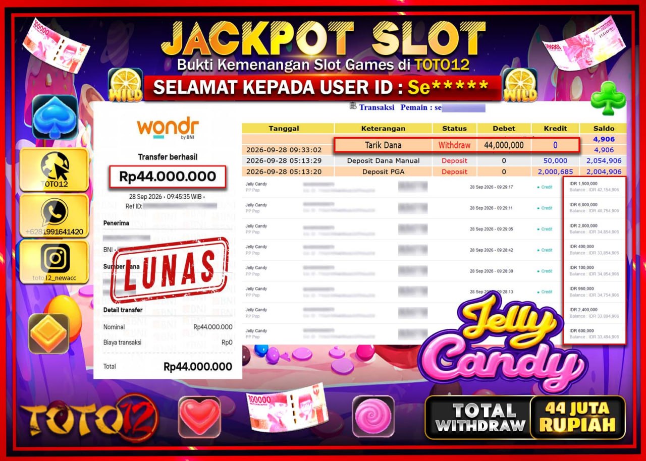 HANYA DI TOTO12 JP PASTI DI BAYAR LUNAS DAN CEPAT!!!!!! JACKPOT SLOT GAME (JELLY CANDY Rp44.000.000!!!!