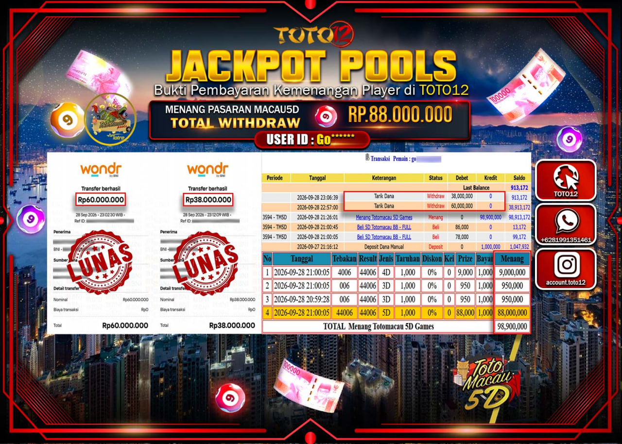 HANYA DI TOTO12 JP PASTI DI BAYAR LUNAS DAN CEPAT!!!!!! JACKPOT POOLS PASARAN (MACAU5D) Rp88.000.000!!!!