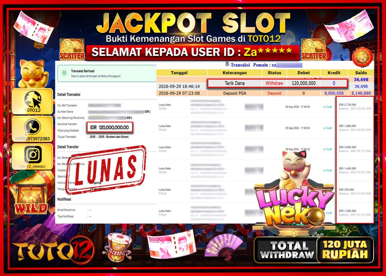 HANYA DI TOTO12 JP PASTI DI BAYAR LUNAS DAN CEPAT!!!!!! JACKPOT SLOT GAME (LUCKY NEKO) Rp120.000.000!!!!