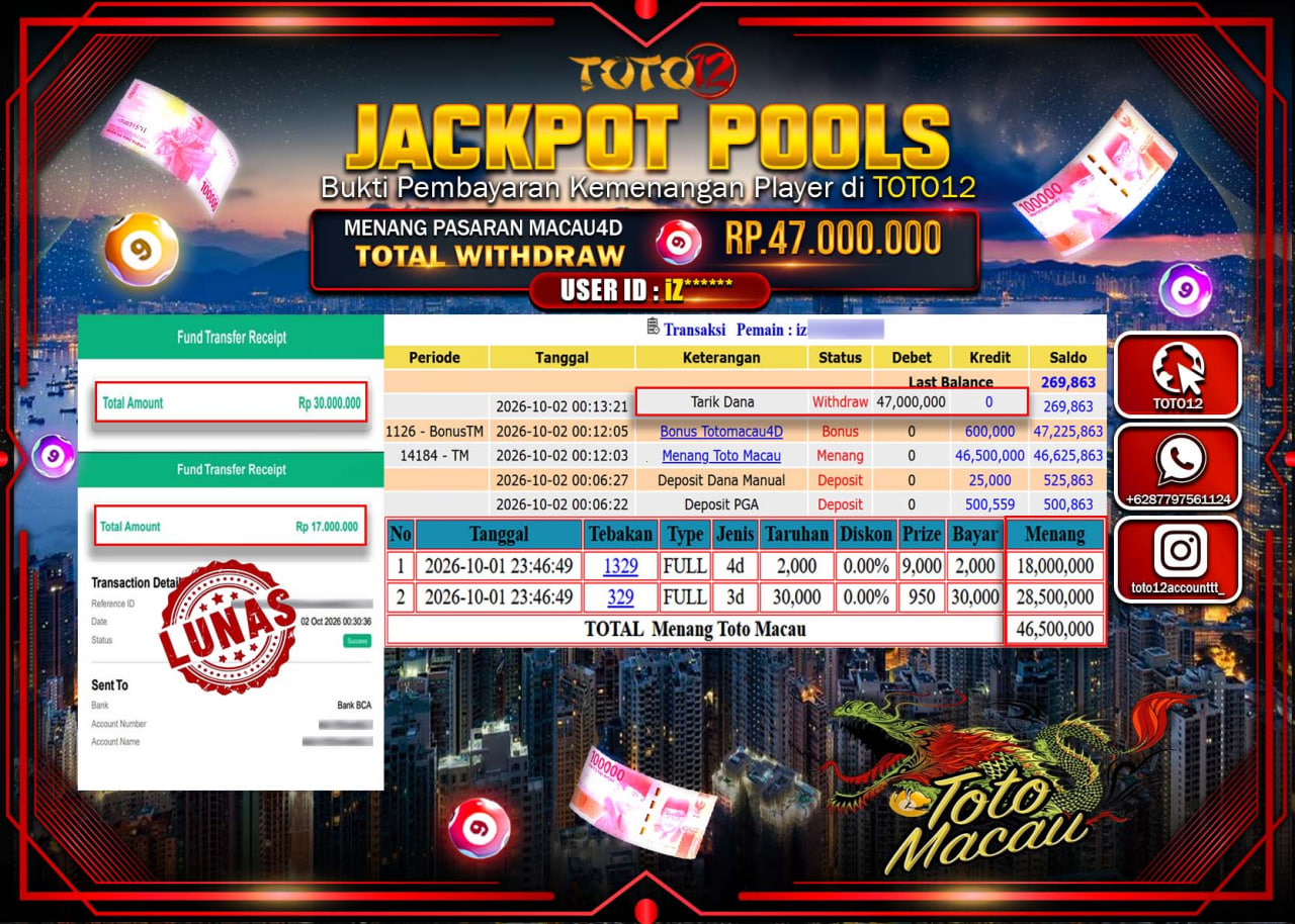 HANYA DI TOTO12 JP PASTI DI BAYAR LUNAS DAN CEPAT!!!!!! JACKPOT POOLS PASARAN(MACAU4D) Rp47.000.000!!!!