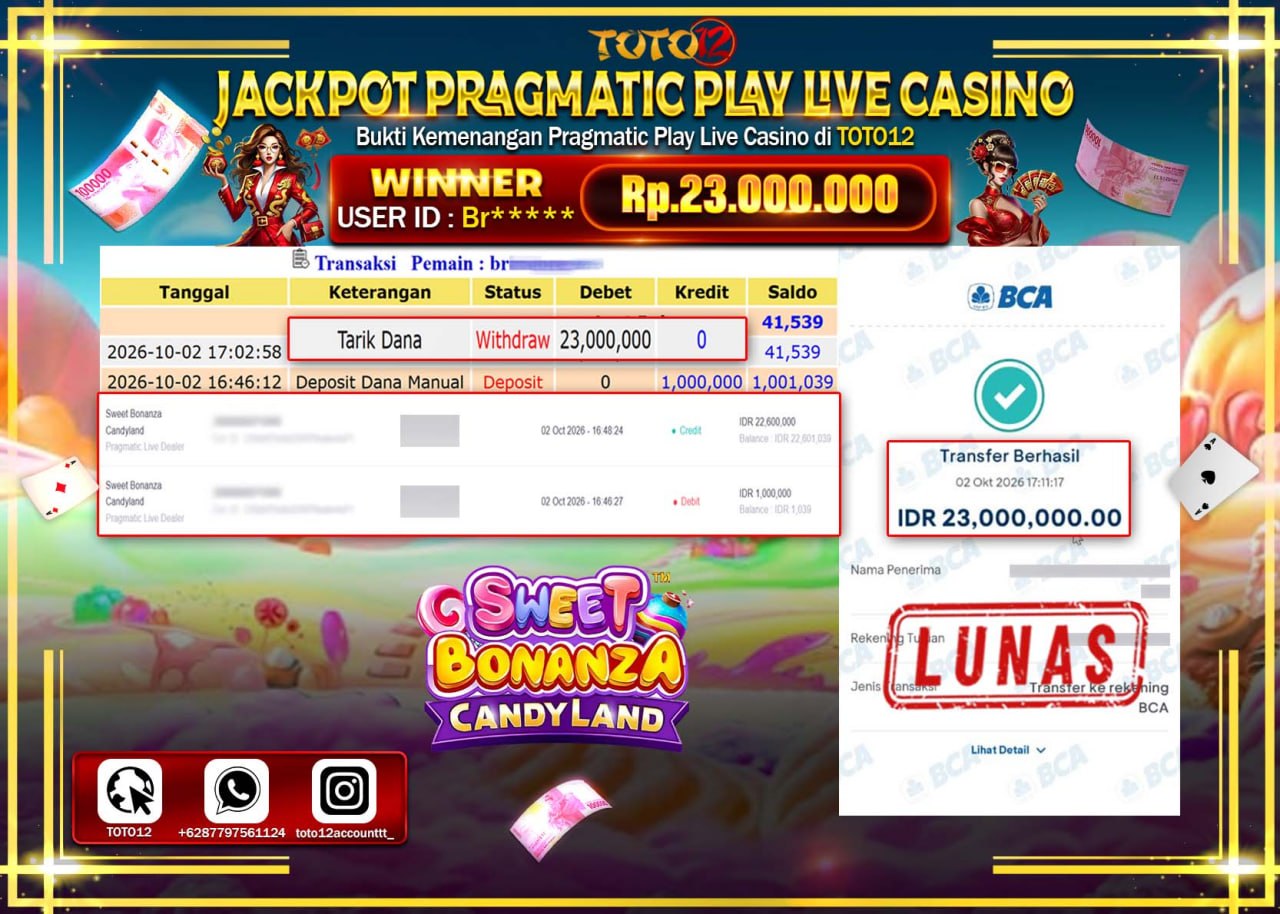 HANYA DI TOTO12 JP PASTI DI BAYAR LUNAS DAN CEPAT!!!!!! JACKPOT PRAGMATIC PLAY LIVE CASINO(SWEET BONANZA CANDY LAND) Rp23.000.000!!!!