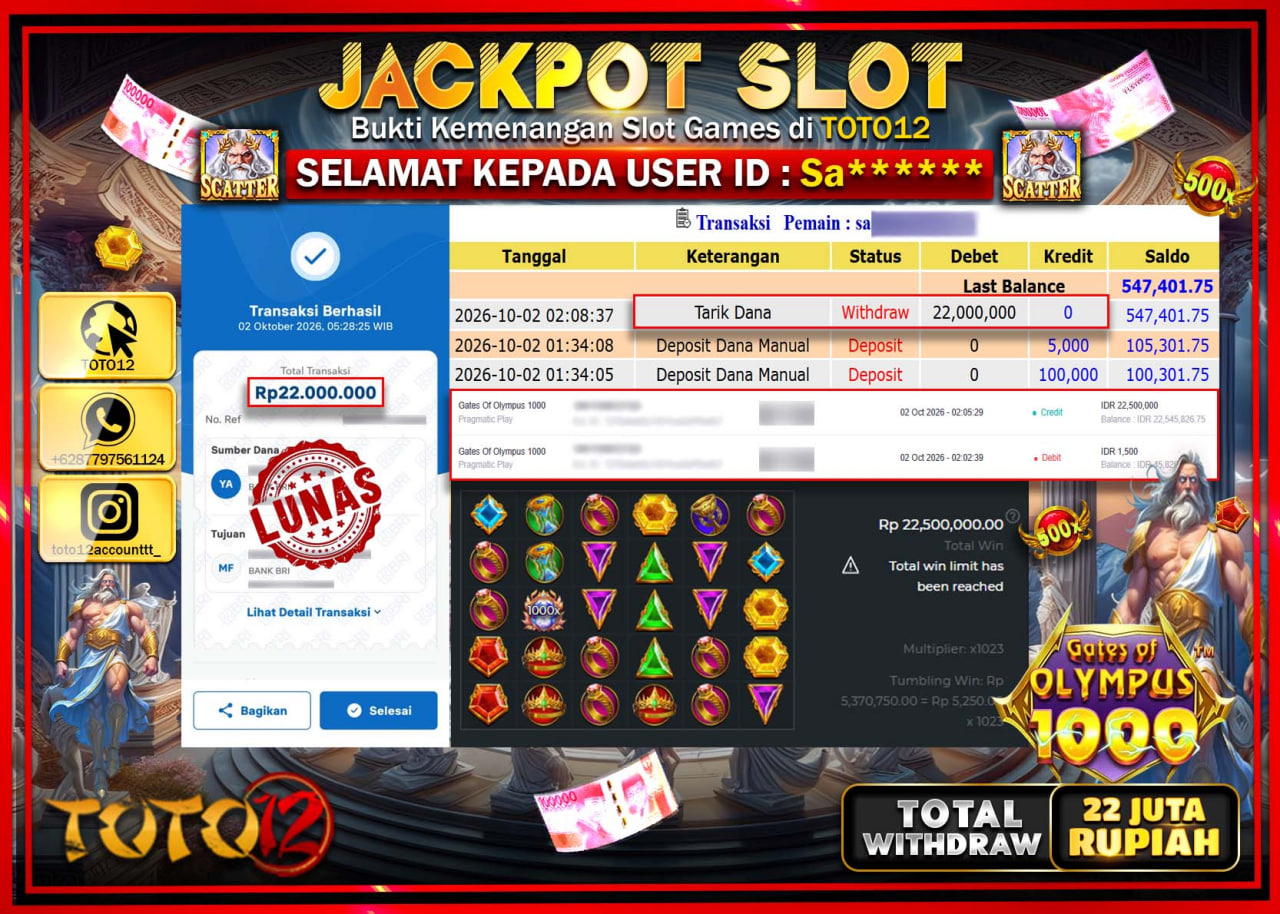 HANYA DI TOTO12 JP PASTI DI BAYAR LUNAS DAN CEPAT!!!!!! JACKPOT SLOT GAME (GATES OF OLYMPUS 1000) Rp22.000.000!!!!