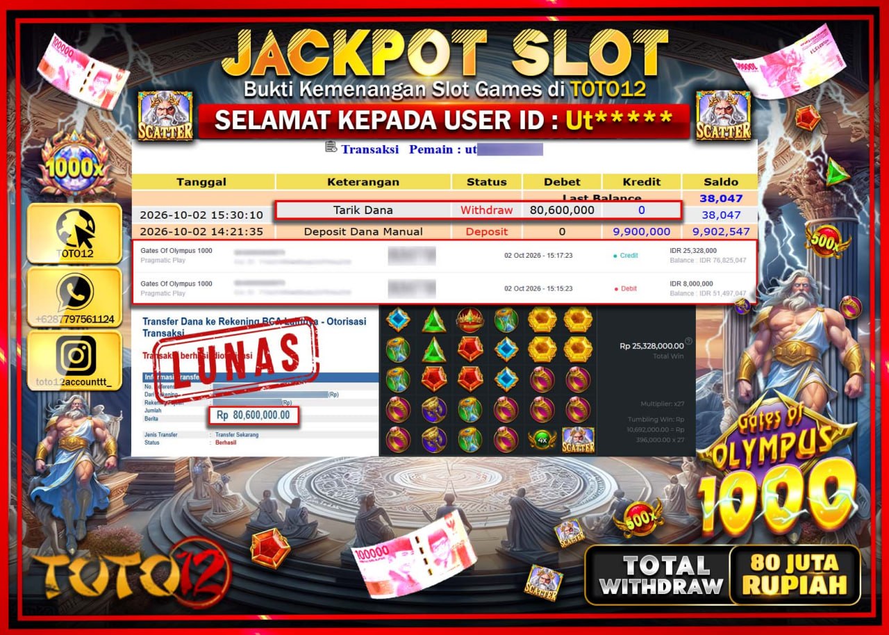 HANYA DI TOTO12 JP PASTI DI BAYAR LUNAS DAN CEPAT!!!!!! JACKPOT SLOT GAME (GATES OF OLYMPUS 1000) Rp80.600.000!!!!