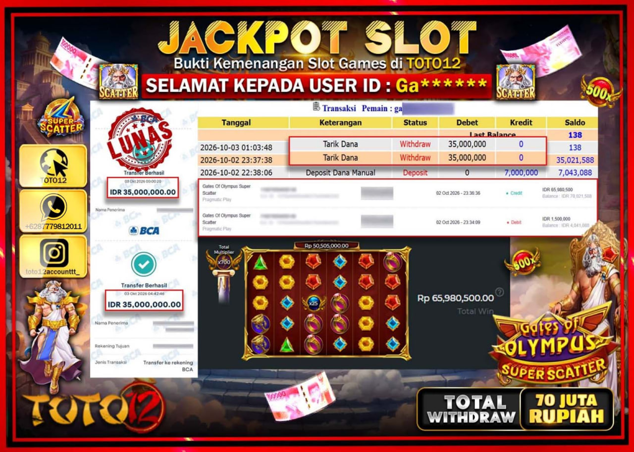 HANYA DI TOTO12 JP PASTI DI BAYAR LUNAS DAN CEPAT!!!!!! JACKPOT SLOT GAME (GATES OF OLYMPUS SUPER SCATTER) Rp70.000.000!!!!