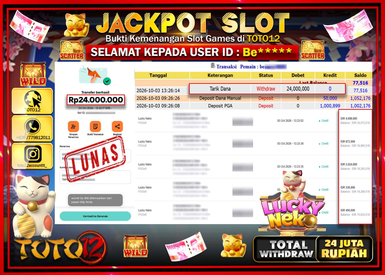 HANYA DI TOTO12 JP PASTI DI BAYAR LUNAS DAN CEPAT!!!!!! JACKPOT SLOT GAME (LUCKY NEKO) Rp24.000.000!!!!