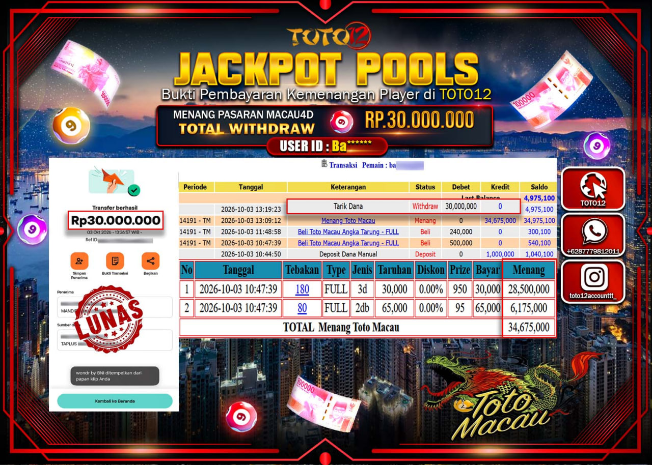 HANYA DI TOTO12 JP PASTI DI BAYAR LUNAS DAN CEPAT!!!!!! JACKPOT POOLS PASARAN (MACAU4D) Rp30.000.000!!!!