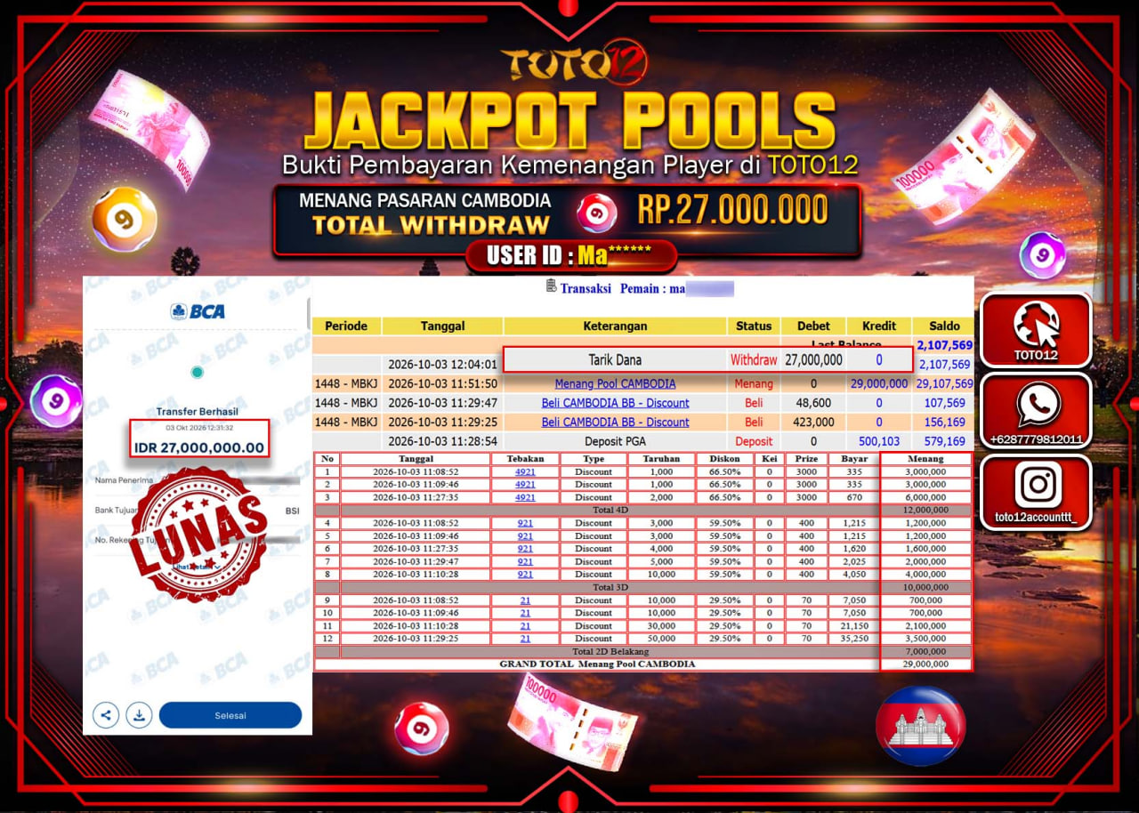 HANYA DI TOTO12 JP PASTI DI BAYAR LUNAS DAN CEPAT!!!!!! JACKPOT POOLS PASARAN (CAMBODIA) Rp27.000.000!!!!