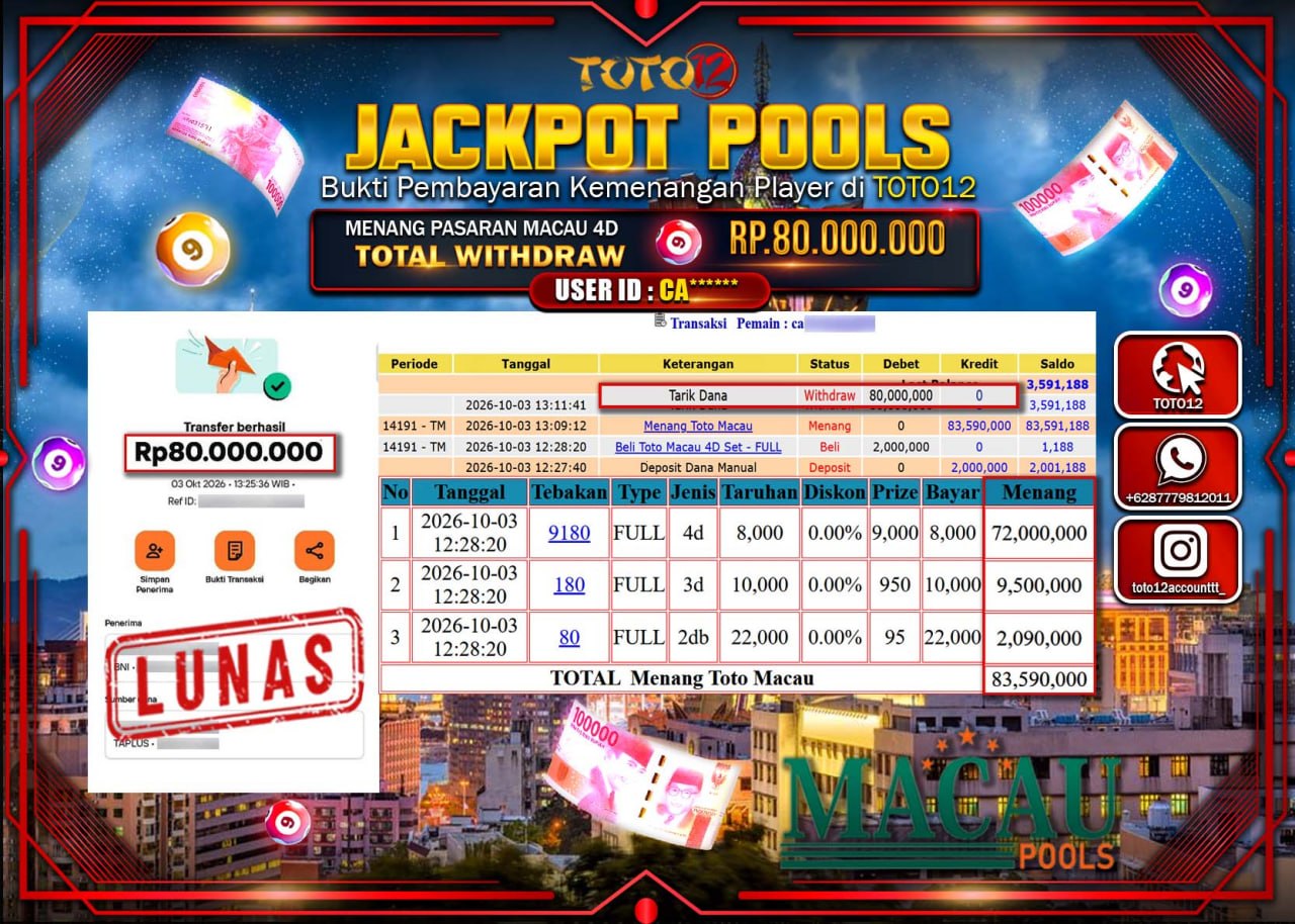 HANYA DI TOTO12 JP PASTI DI BAYAR LUNAS DAN CEPAT!!!!!! JACKPOT POOLS PASARAN(MACAU4D) Rp80.000.000!!!!