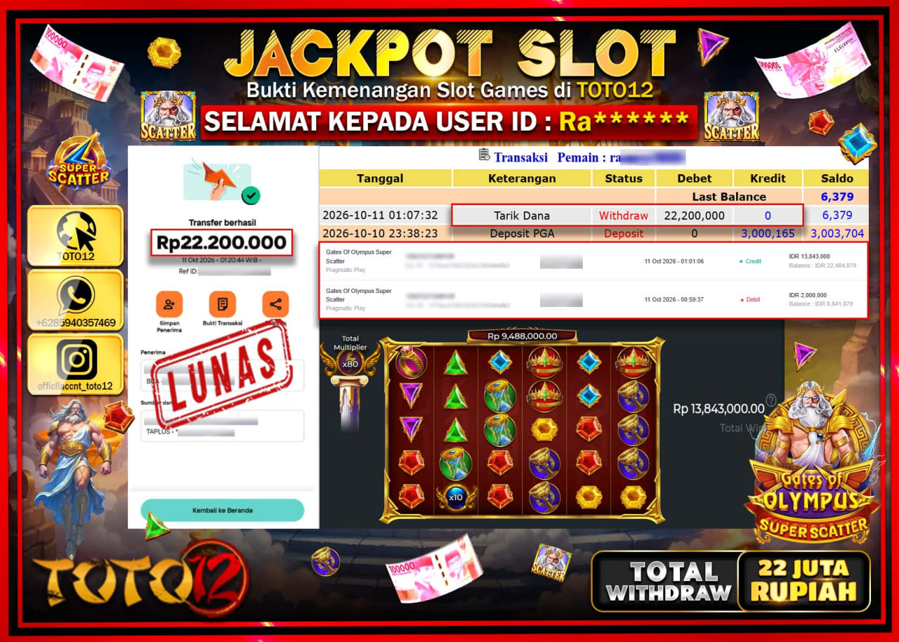 HANYA DI TOTO12 JP PASTI DI BAYAR LUNAS DAN CEPAT!!!!!! JACKPOT SLOT GAME (GATES OF OLYMPUS SUPER SCATTER) Rp22.200.000!!!!