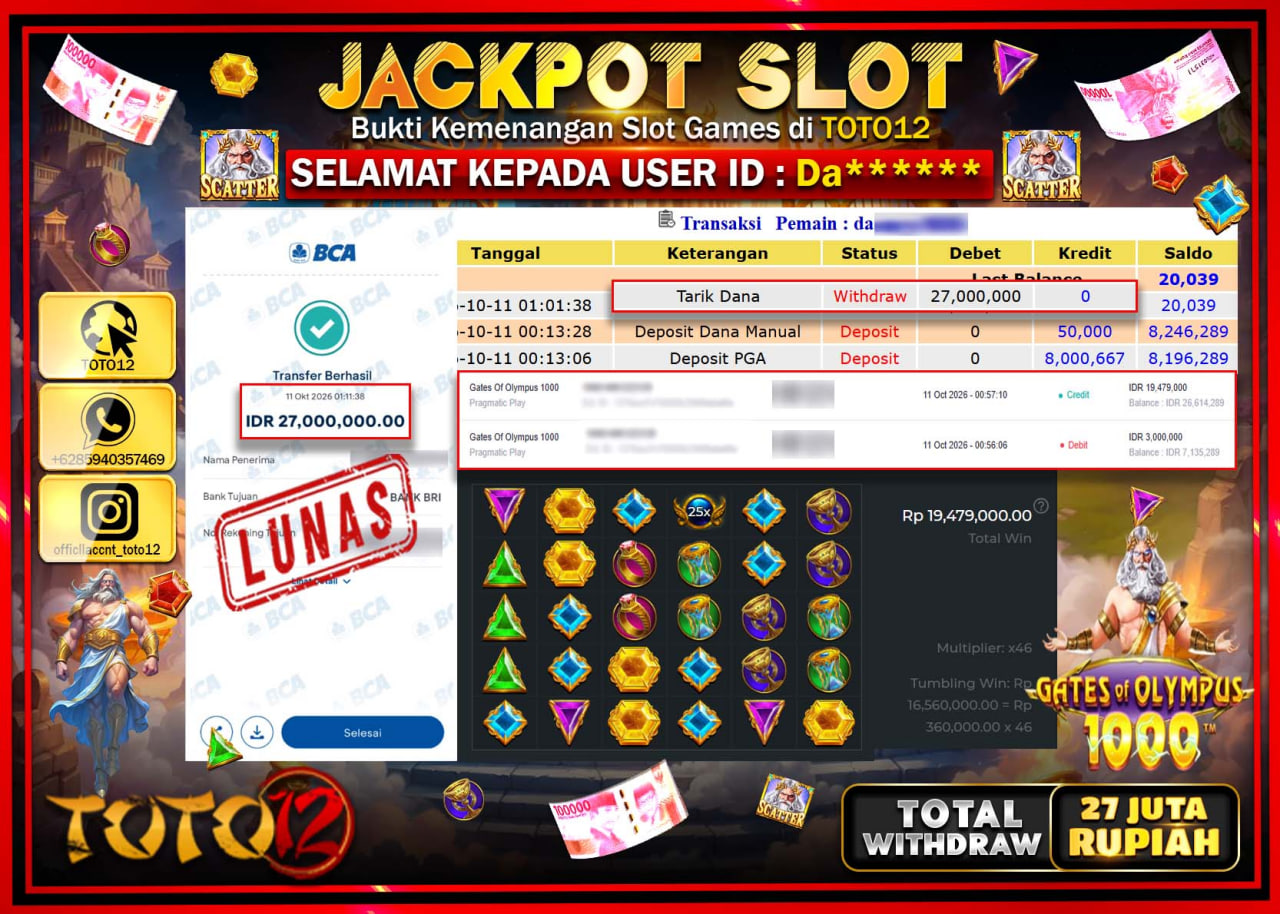 HANYA DI TOTO12 JP PASTI DI BAYAR LUNAS DAN CEPAT!!!!!! JACKPOT SLOT GAME (GATES OF OLYMPUS 1000) Rp27.000.000!!!!