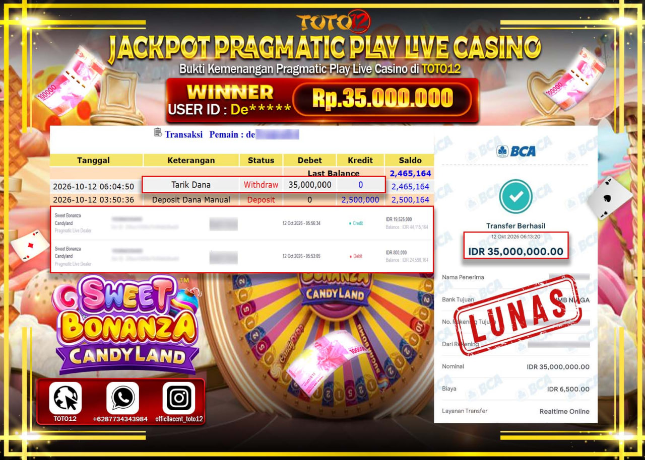 HANYA DI TOTO12 JP PASTI DI BAYAR LUNAS DAN CEPAT!!!!!! JACKPOT PRAGMATIC PLAY LIVE CASINO (SWEET BONANZA CANDY LAND) Rp35.000.000!!!!