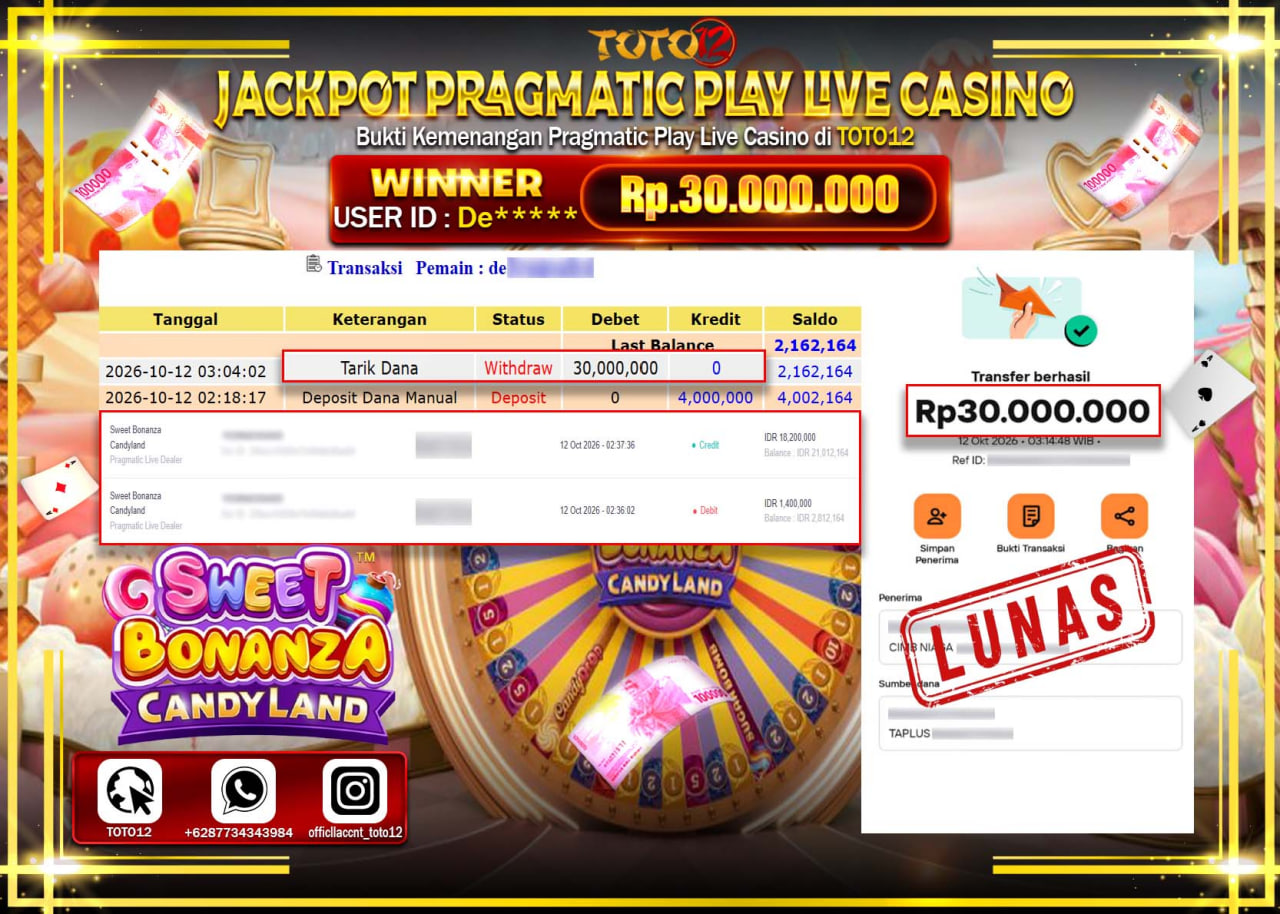 HANYA DI TOTO12 JP PASTI DI BAYAR LUNAS DAN CEPAT!!!!!! JACKPOT PRAGMATIC PLAY LIVE CASINO(SWEET BONANZA CANDYLAND) Rp30.000.000!!!!