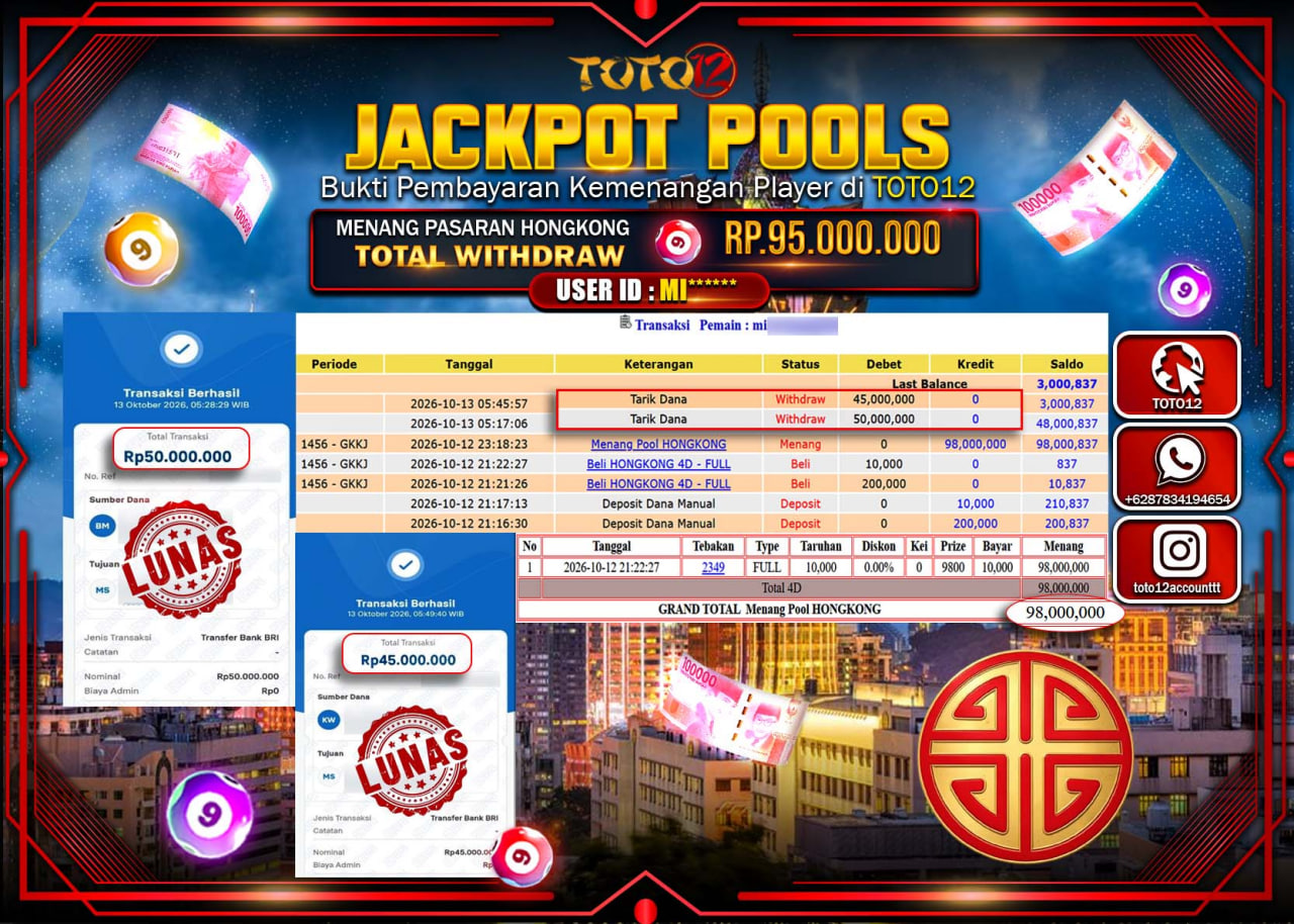 HANYA DI TOTO12 JP PASTI DI BAYAR LUNAS DAN CEPAT!!!!!! JACKPOT POOLS PASARAN (HONGKONG) Rp95.000.000!!!!