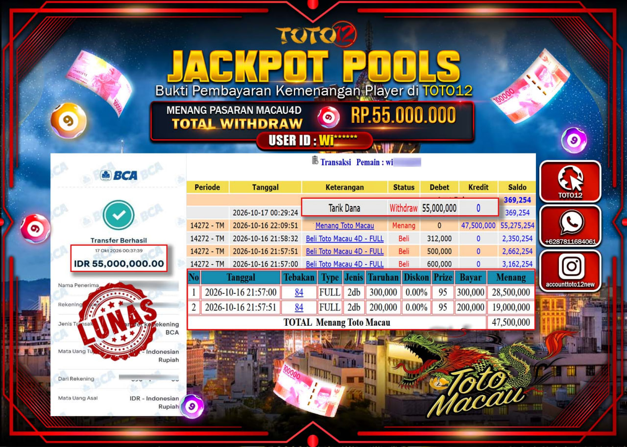HANYA DI TOTO12 JP PASTI DI BAYAR LUNAS DAN CEPAT!!!!!! JACKPOT POOLS PASARAN(MACAU4D) Rp55.000.000!!!!