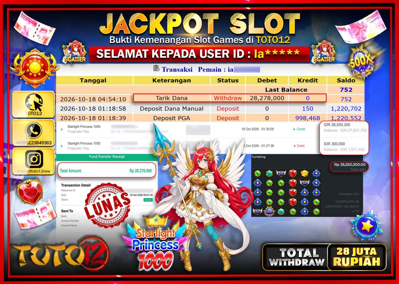 HANYA DI TOTO12 JP PASTI DI BAYAR LUNAS DAN CEPAT!!!!!! JACKPOT SLOT GAME(STARLIGHT PRINCESS 1000) Rp28.278.000!!!!