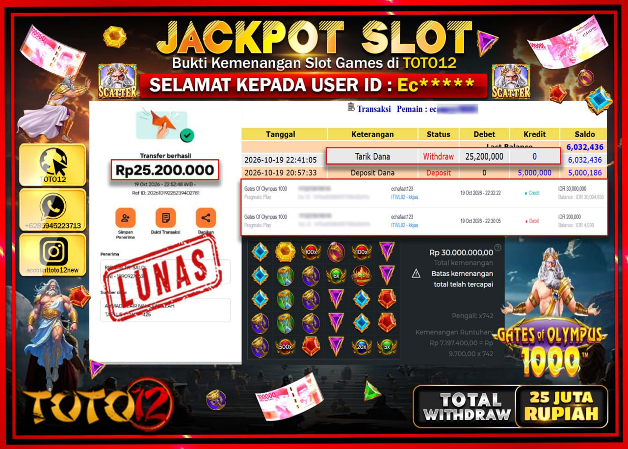 HANYA DI TOTO12 JP PASTI DI BAYAR LUNAS DAN CEPAT!!!!!! JACKPOT SLOT GAME(GATES OF OLYMPUS 1000) Rp25.200.000!!!!