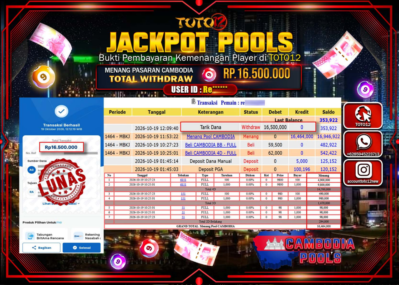 HANYA DI TOTO12 JP PASTI DI BAYAR LUNAS DAN CEPAT!!!!!! JACKPOT POOLS PASARAN(CAMBODIA) Rp16.500.000!!!!