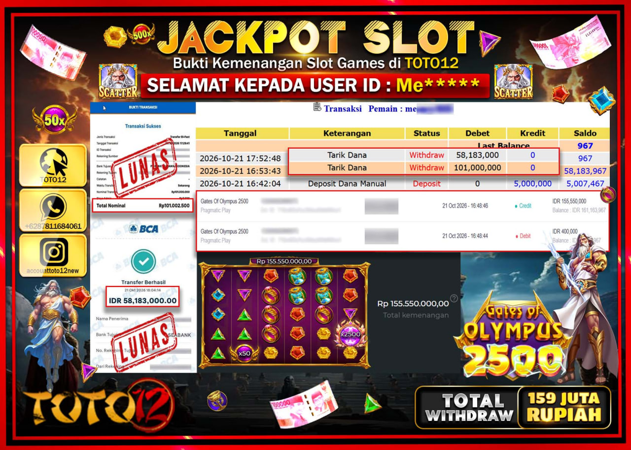 HANYA DI TOTO12 JP PASTI DI BAYAR LUNAS DAN CEPAT!!!!!! JACKPOT SLOT GAME(GATES OF OLYMPUS 2500) Rp159.183.000!!!!