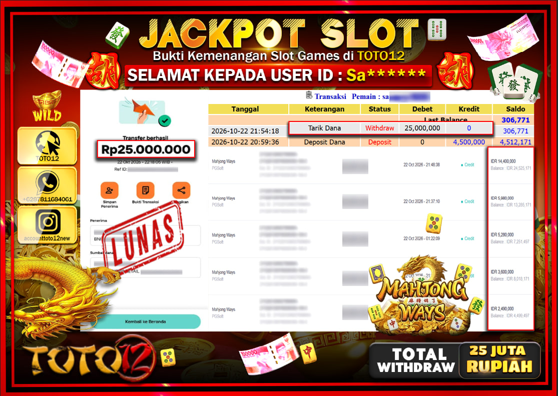 HANYA DI TOTO12 JP PASTI DI BAYAR LUNAS DAN CEPAT!!!!!! JACKPOT SLOT GAME(MAHJONG WAYS) Rp25.00.000!!!!